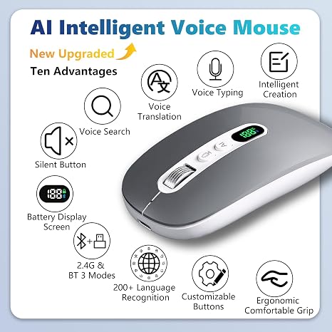 AI mouse with voice input and chat functions