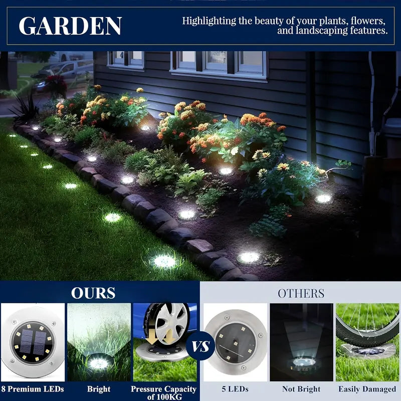 4Pcs Outdoor Waterproof Mini Solar Ground Lights - Landscape Lighting for Yard Driveway Walkway