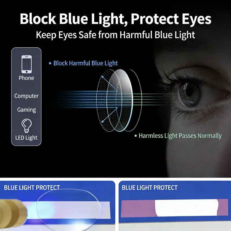 The Modern Minimalist Frameless Blue Blocking Reading Glasses