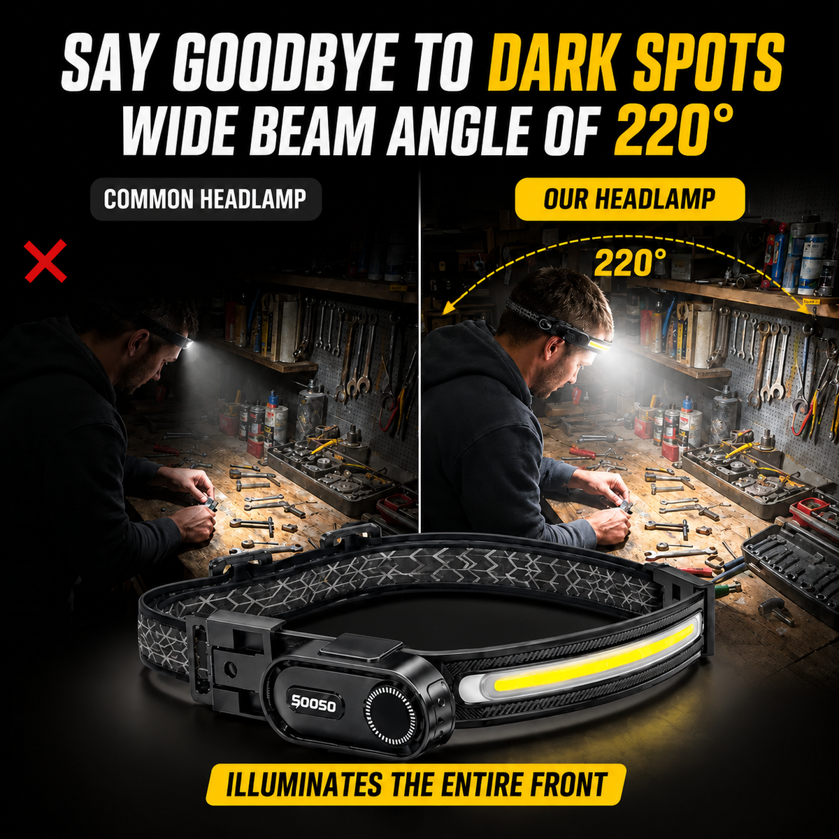 3-in-1 LED Headlamp, 300 Lumens, USB-C Rechargeable