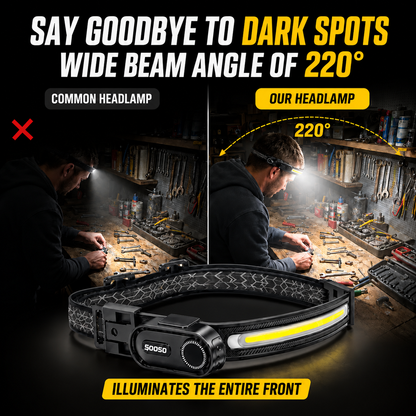 3-in-1 LED Headlamp, 300 Lumens, USB-C Rechargeable