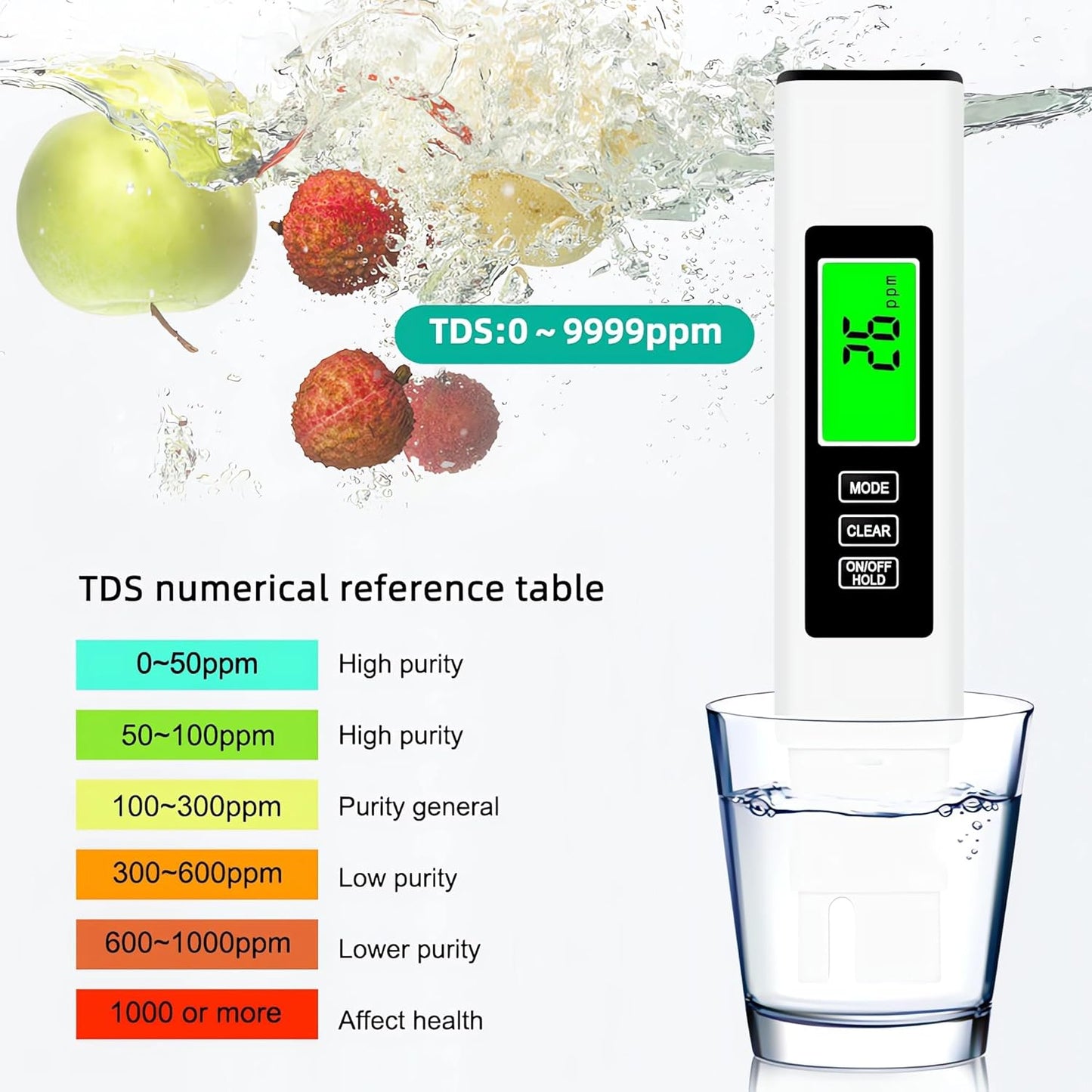 All-New 4 in 1 Tds Meter Digital Water Tester 0-9990ppm