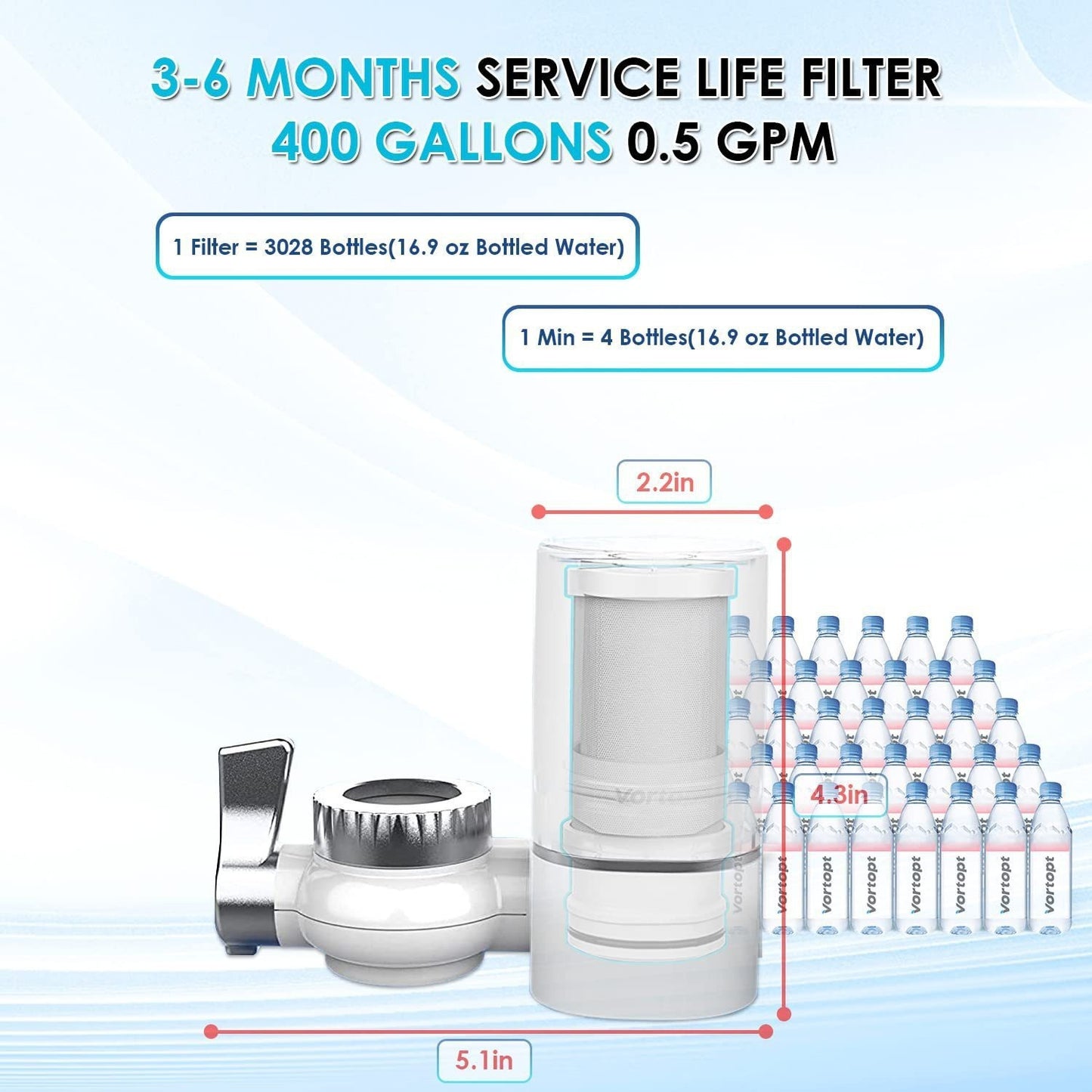 Food-grade ABS faucet water purifier