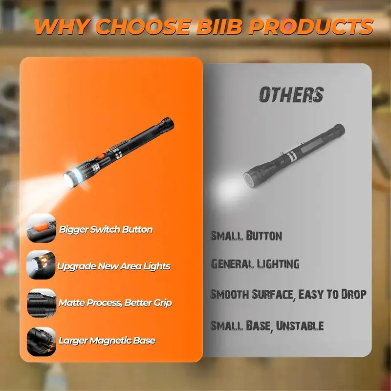 Extendable Magnetic Pickup Tools - Telescoping Magnet with LED Flashlight Gifts for Men
