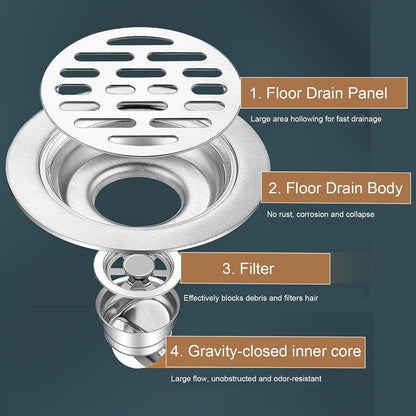 Multi - Purpose Shower Drain, Grate Cover, for Kitchen Balcony Bathroom and Washroom
