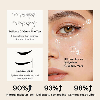 3-in-1 Eyelash & Eyeliner Stamp Kit with Beauty Mark