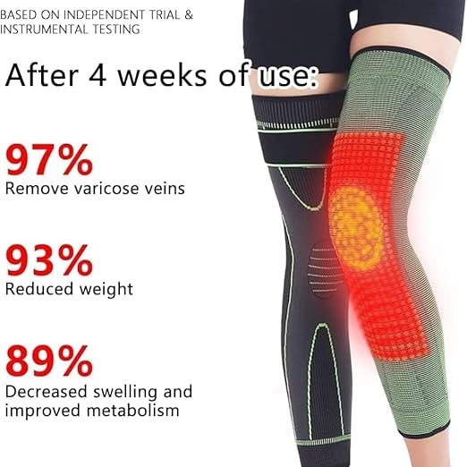 Radiofrequency Herbal Thermal Knee Support