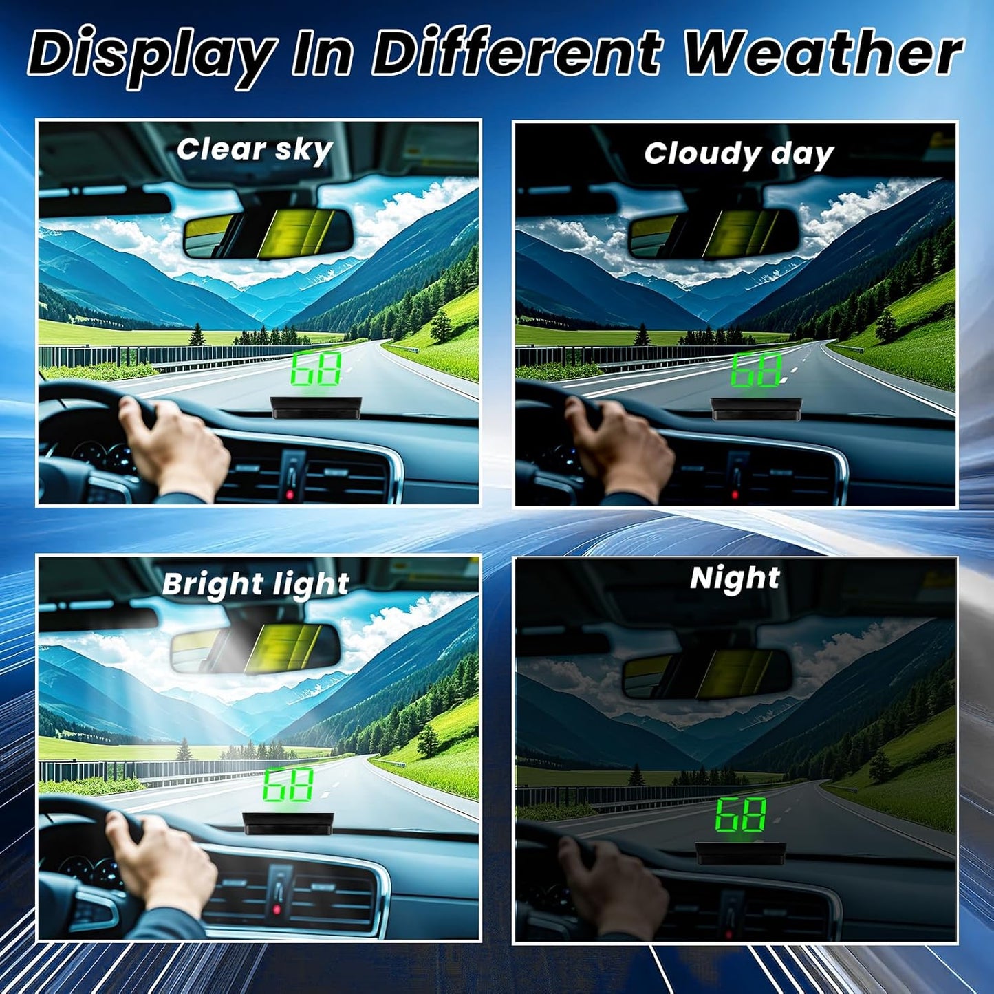 Heads Up Display for Car