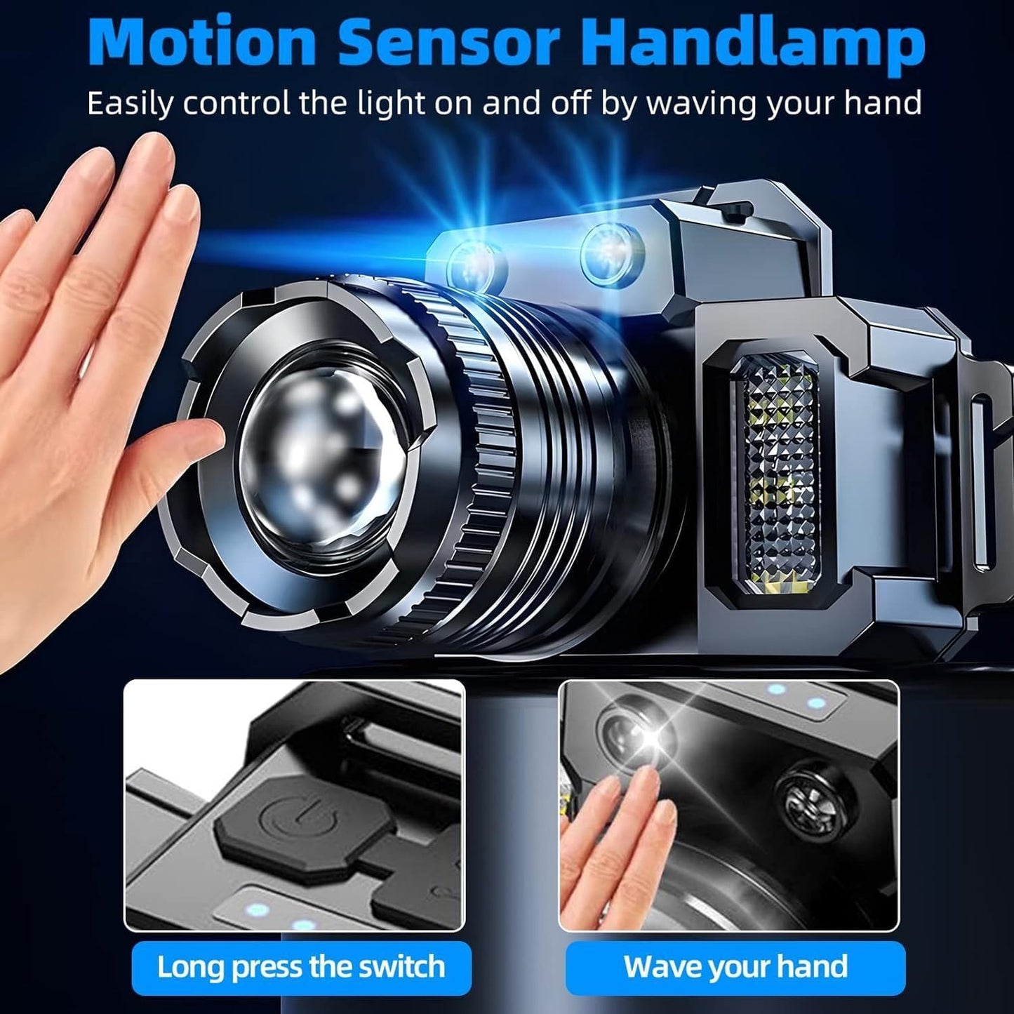 Rechargeable Head Lamp LED, Super Bright Motion Sensor Head Light with Red/White/Blue Light