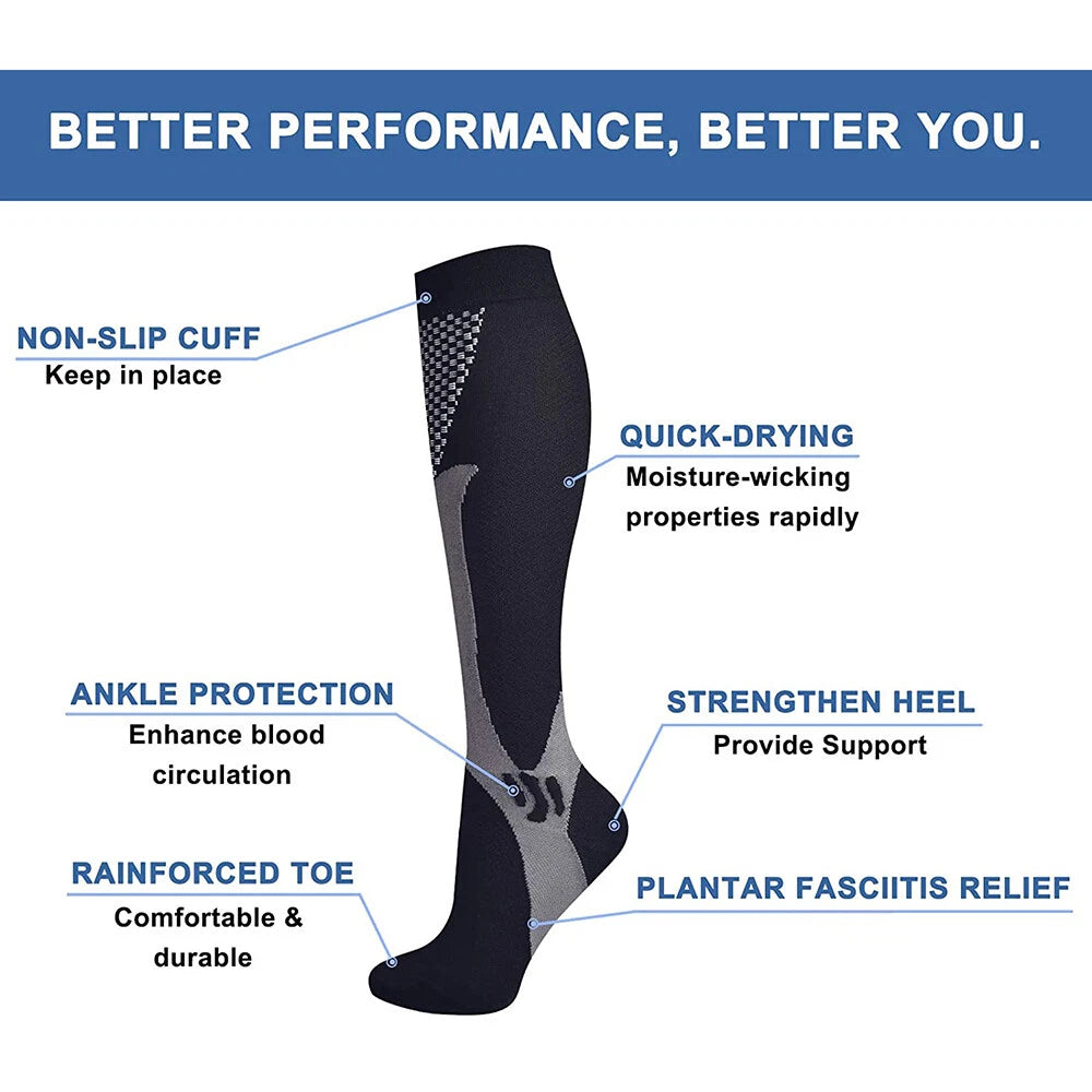 Three-pack of unisex sports compression socks/leg warmers