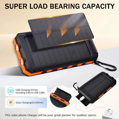 20000mAh Solar Power Bank Compatitble with Dual 5V USB Ports 2 Flashlight Compass Battery Pack