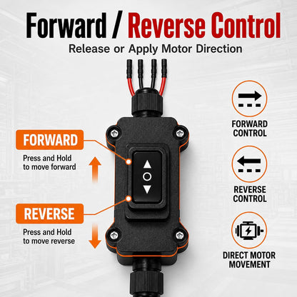 Electronic Motor Test & Reset Tool