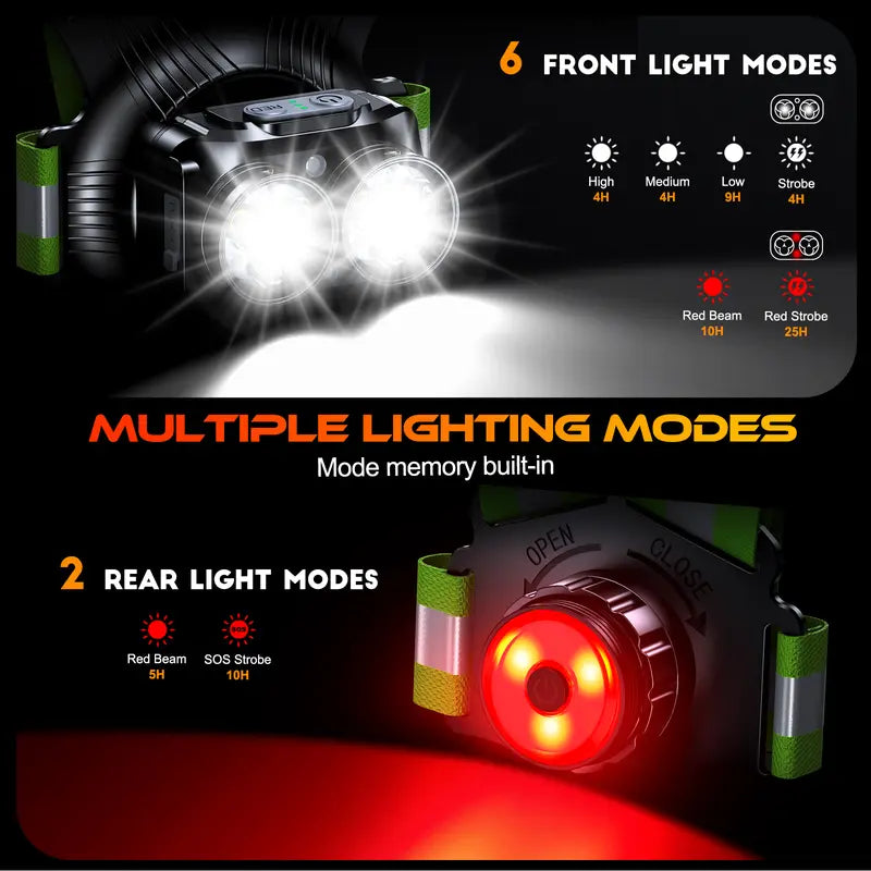 800-Lumen High-Visibility Running Light