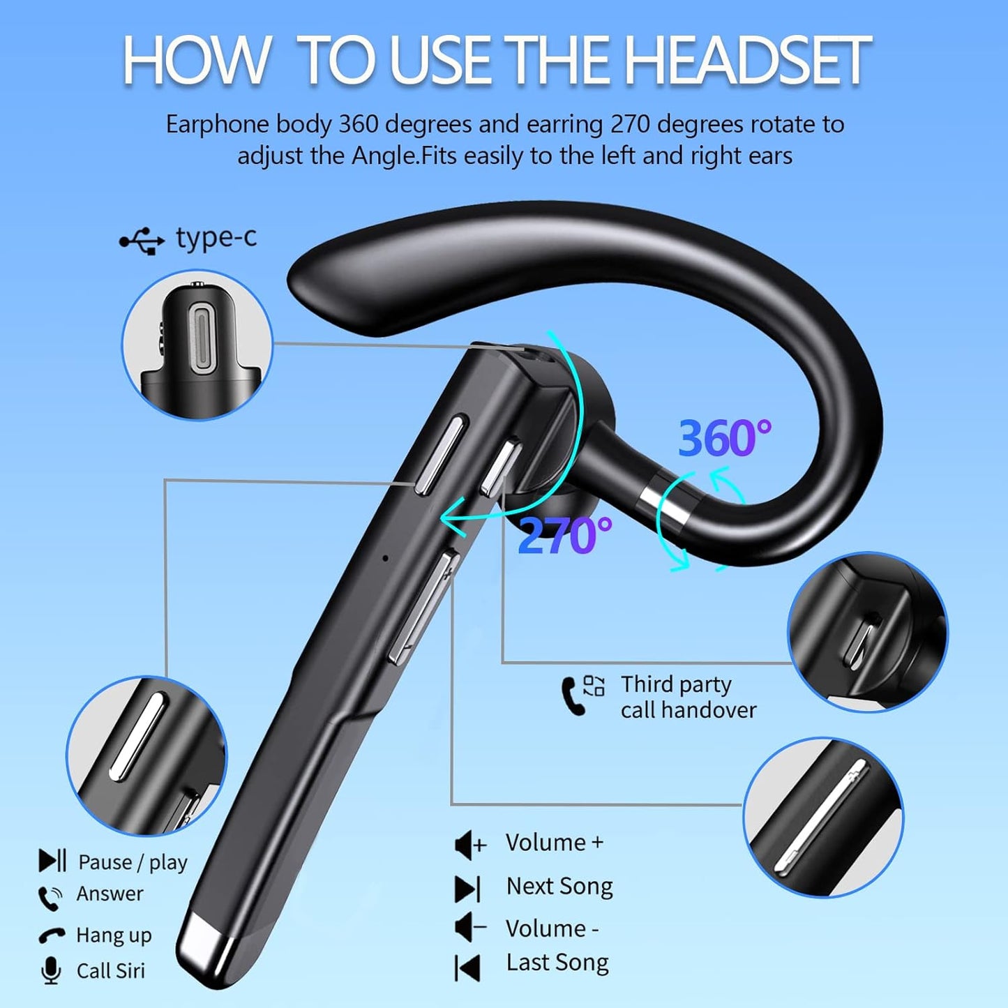 Bluetooth Earphones with 500 Hours Standby time, LED Charging case