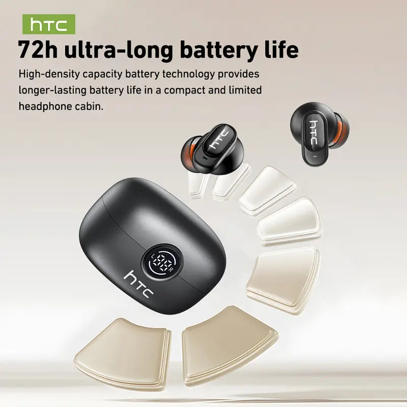 AI Translation Sports Bluetooth 6.0 Earbuds - In-Ear Mini Wireless Headphones, 165+ Language Real