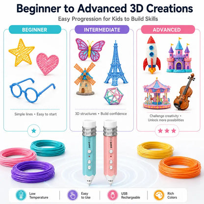 3D Pen Set for Kids, Easy to Use, Learn from Home Art