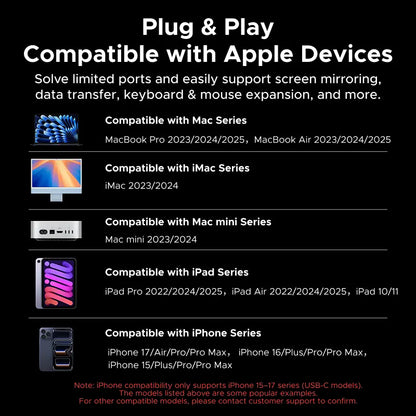 5-in-1 USB-C Hub, 4K HDMI Adapter（HDMI Cable Not Included) with 100W PD