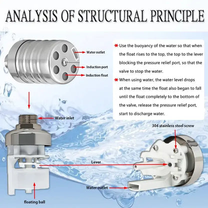 1Set Water Level Control Float Valve