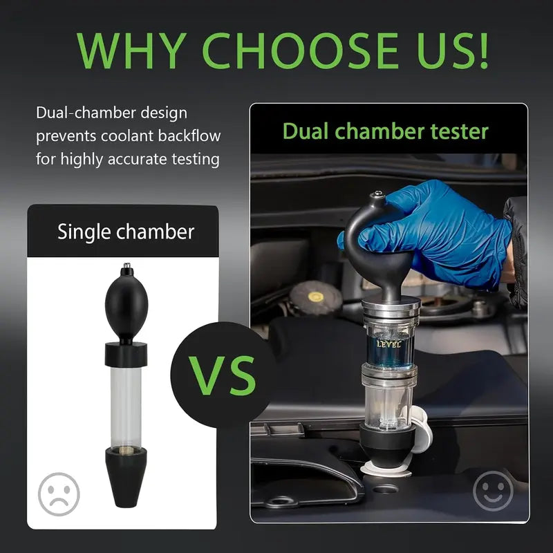 Dual-Chamber Head Gasket Tester Kit
