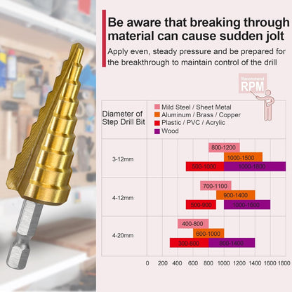 3-Piece Step Drill Bit Set, 1/4" Hex Shank Quick Change High Speed Steel Titanium Coated Drill Bits for Plastic