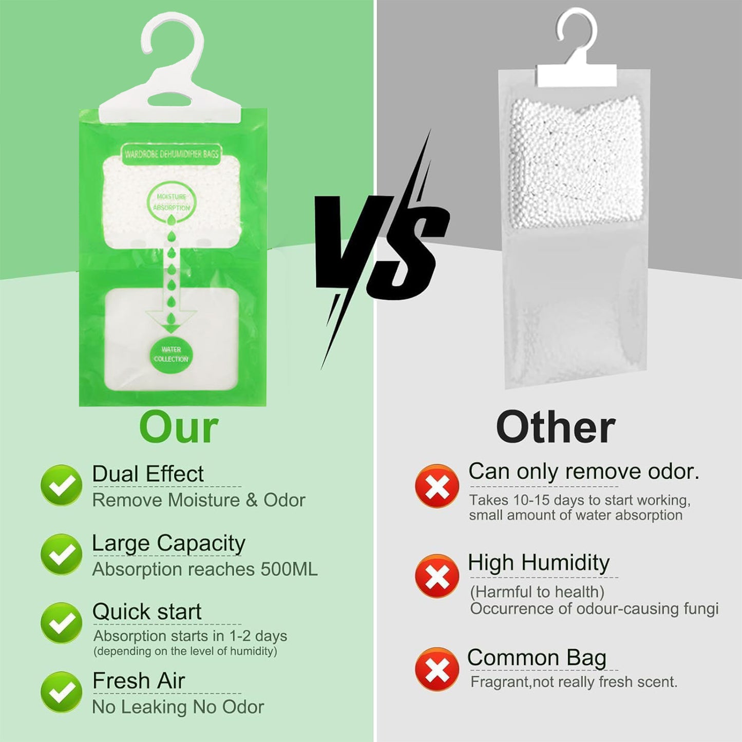 2Pcs Dehumidifier Bags, Moisture Absorber Hanging Bags, Closet Moisture Absorbers