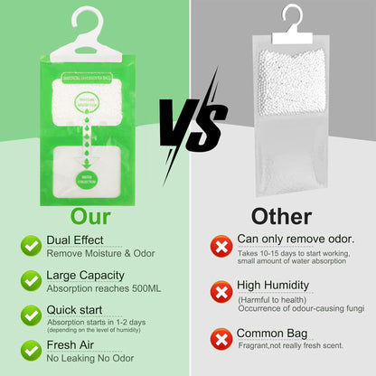 2Pcs Dehumidifier Bags, Moisture Absorber Hanging Bags, Closet Moisture Absorbers