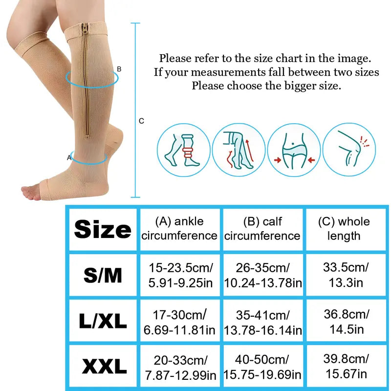Open Toe Zipper Gradient 15-20 mmHg Knee