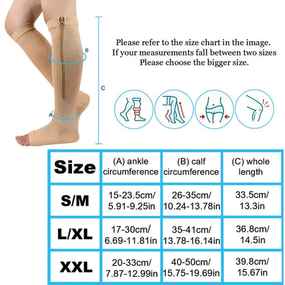 Open Toe Zipper Gradient 15-20 mmHg Knee