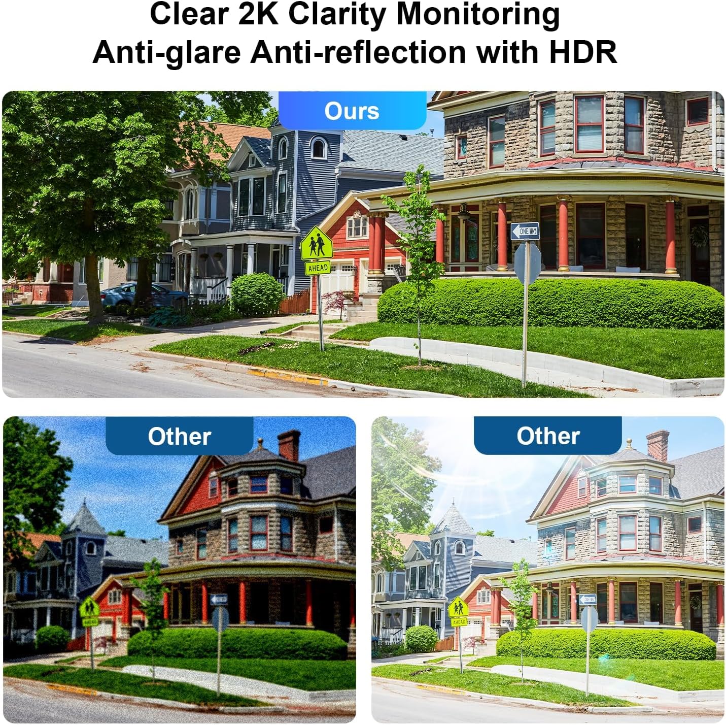 Security Camera for Home Security
