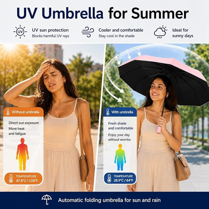 Automatic Umbrella with LED Flashlight