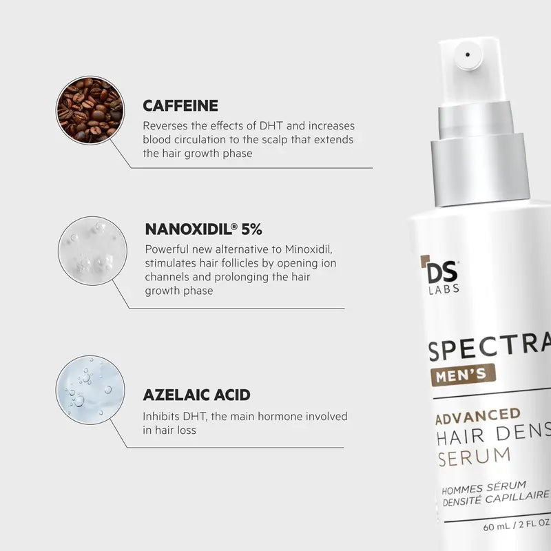 Men's Hair Density Serum