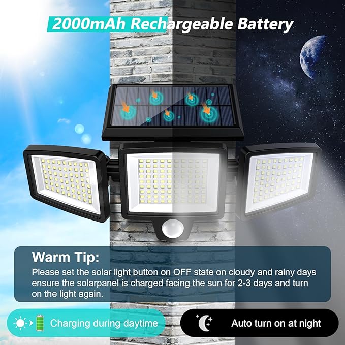 Solar Outdoor Lighting with Remote Control – Motion Sensor LED Wall Light