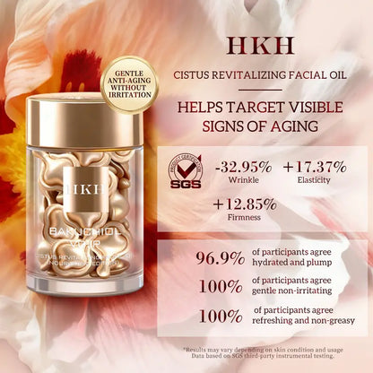 Plant-Based Retinol Serum Capsules