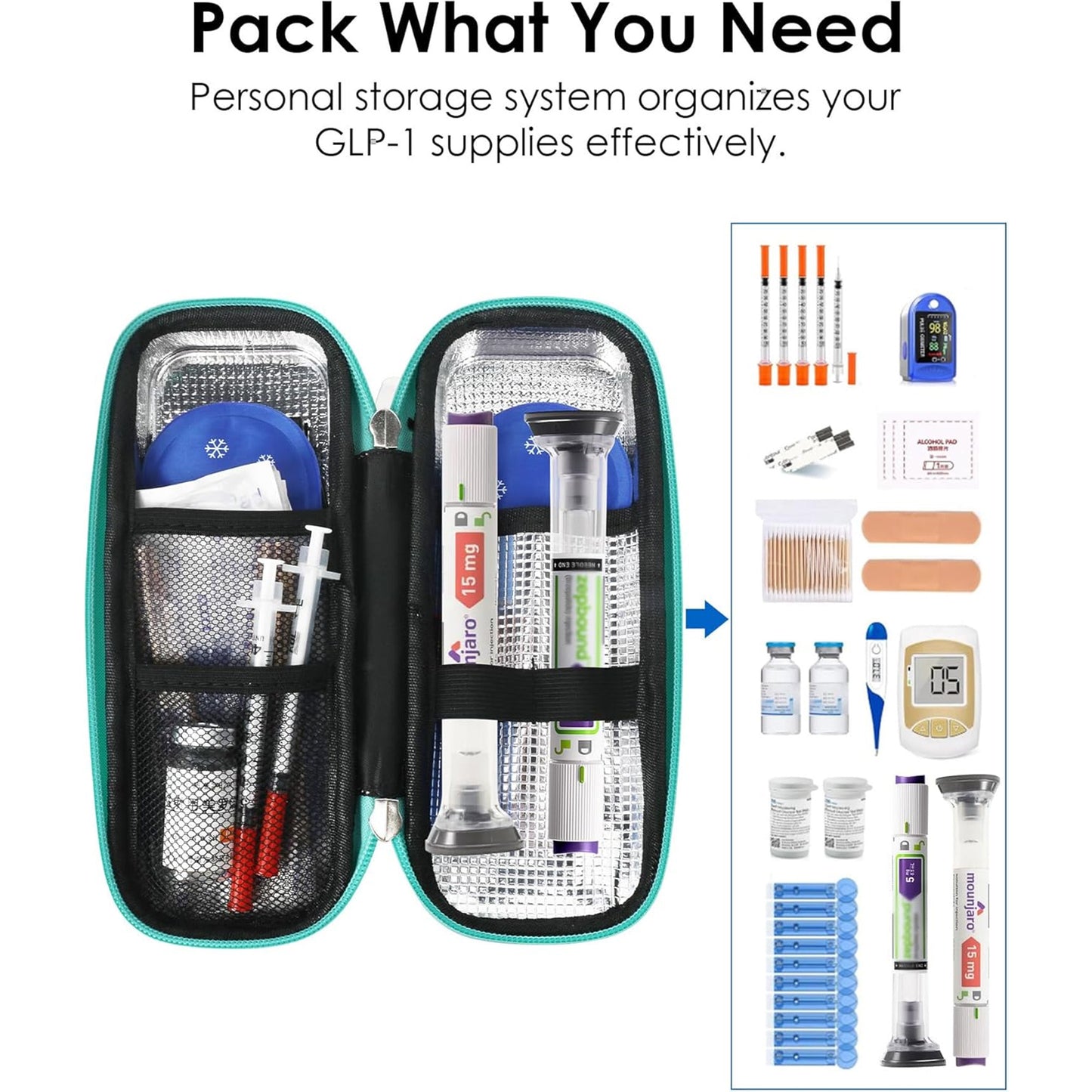 Insulin Cooler Travel Case with Temperature Display - Refrigerated Medicine Cooling Bag with 1 TSA Approved Ice Pack