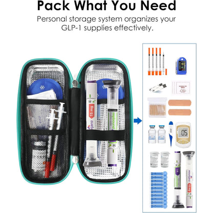 Insulin Cooler Travel Case with Temperature Display - Refrigerated Medicine Cooling Bag with 1 TSA Approved Ice Pack