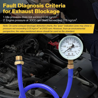 Exhaust Back Pressure Tester, Three-Way Catalytic Converter Exhaust Pressure Test Kit