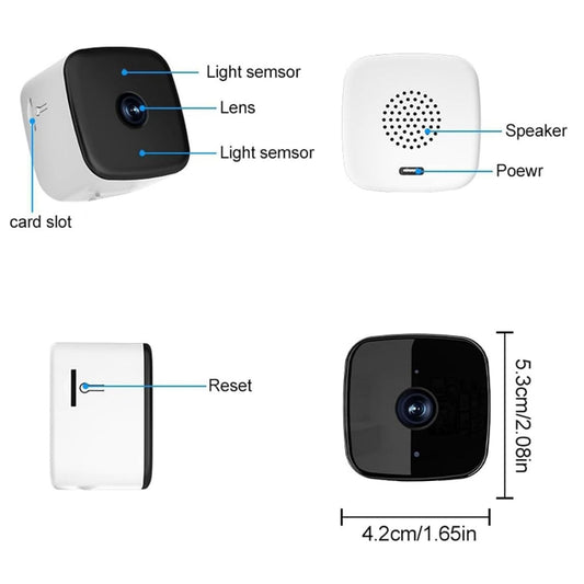 Security Camera for Home Security