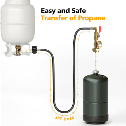 Propane Refill Adapter for 1 lb. Tanks, 3FT Hose with Pressure Gauge & Valve