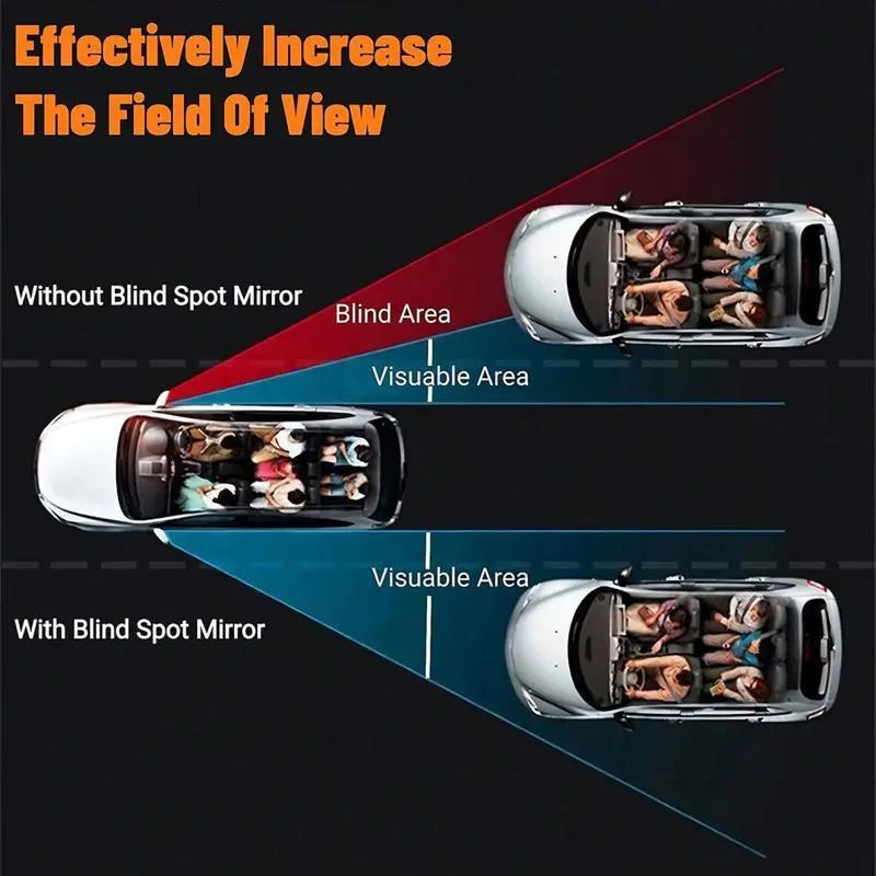 2Counts Safety driving mirror,Car Blind Spot Mirror