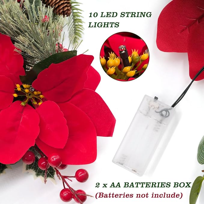 Poinsettia wreath decoration, adorned with red berries and holly leaves