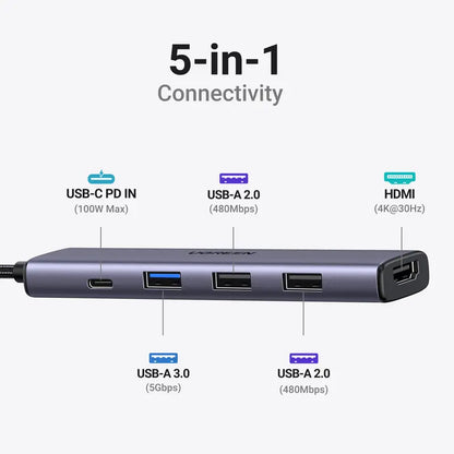 5-in-1 USB-C Hub, 4K HDMI Adapter（HDMI Cable Not Included) with 100W PD