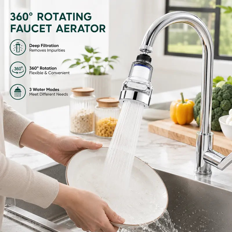360° Rotating Faucet Aerator Filter 6-Layer Filtration 3 Water Modes Splash