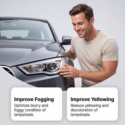 Headlight Restoration and Maintenance Kit
