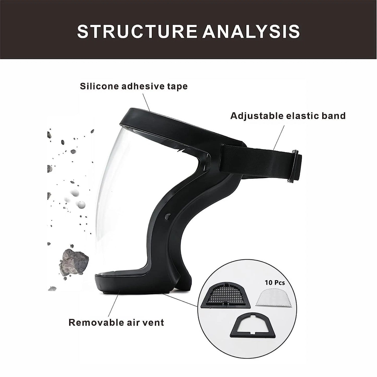 Plastic Face-Shield Full Safety Face Protection Equipment with for Unisex