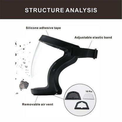 Plastic Face-Shield Full Safety Face Protection Equipment with for Unisex