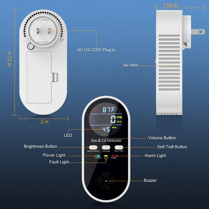 Upgraded Gas & Carbon Monoxide Detectors Plug in