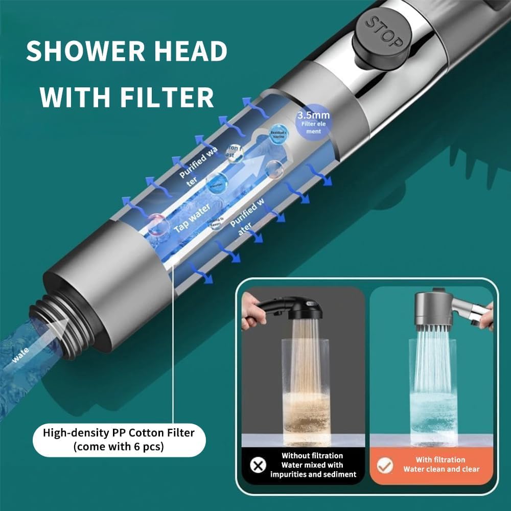 Turbo High Pressure Shower Head With Water Filter