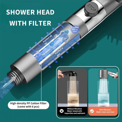 Turbo High Pressure Shower Head With Water Filter