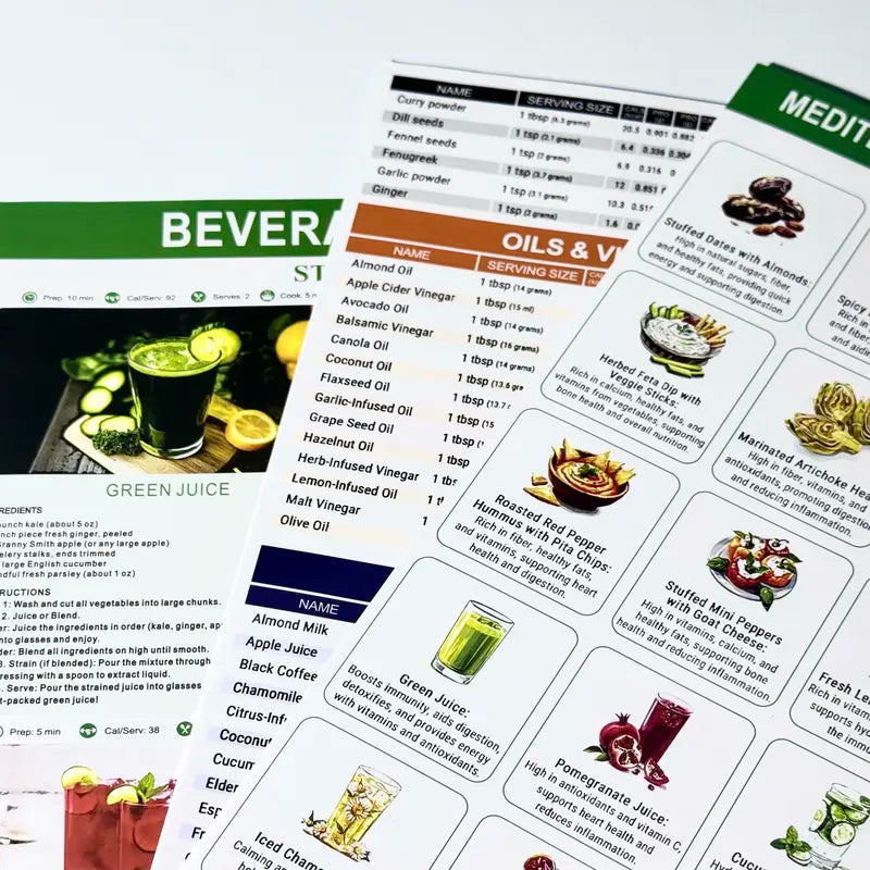 Mediterranean Ingredients and Meal Plan Guide