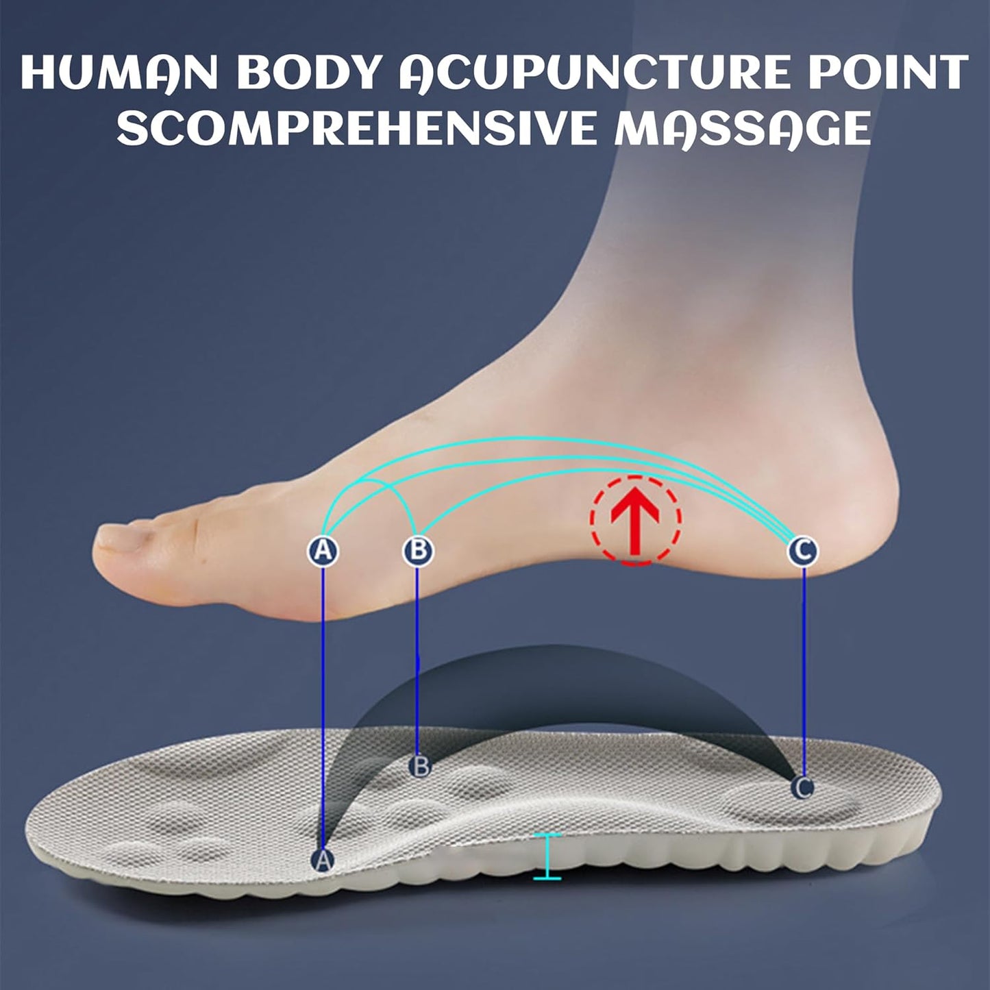 2 Pairs 4D Cloud Insoles for Men and Women